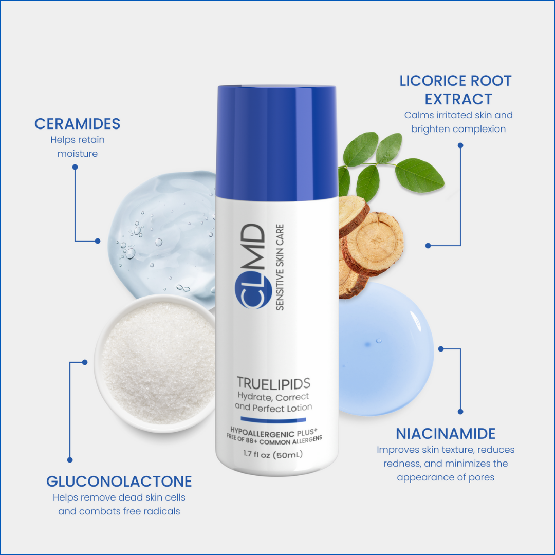 Dry and Itchy Skin Relief Kit